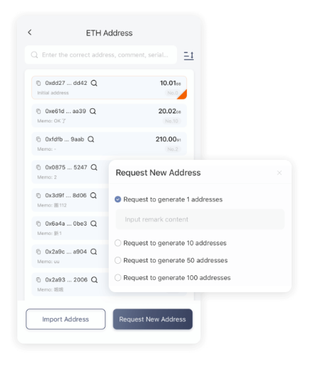 货币